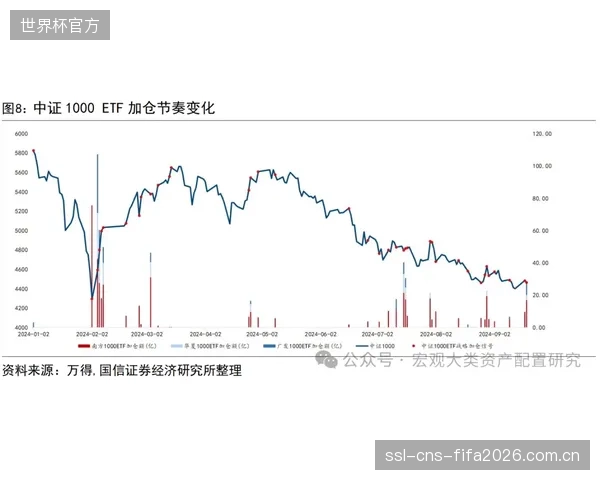场地建设的底层逻辑演进:从单一追求弹性转向“回弹-缓冲”双指标的动态平衡 场地建设的底层逻辑演进:从单一追求弹性转向“回弹-缓冲”双指标的动态平衡